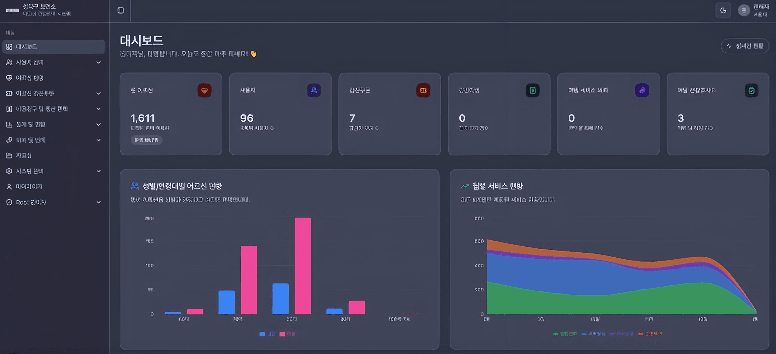 어르신건강주치의 플랫폼