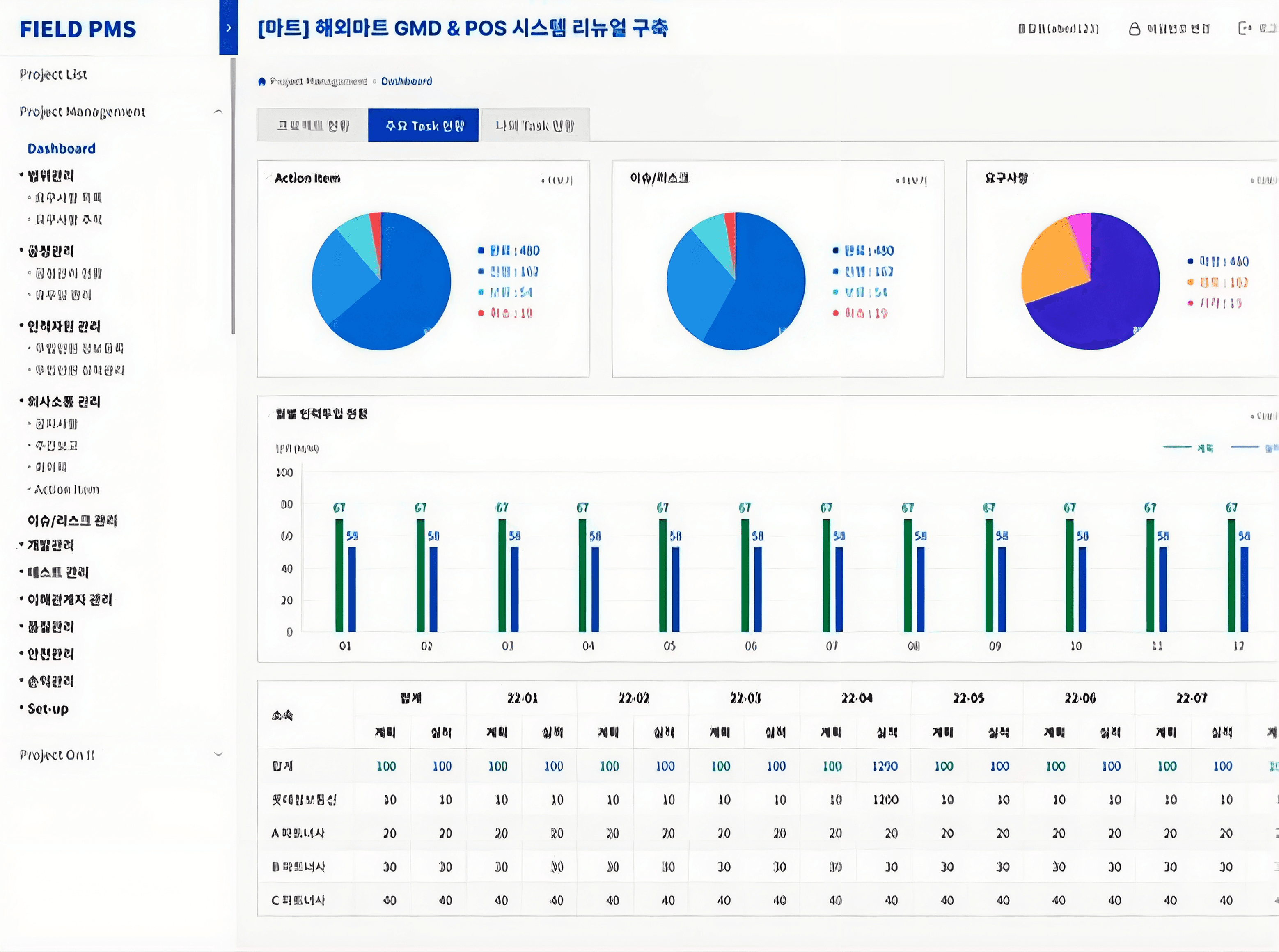 Weplject (OO정보통신)