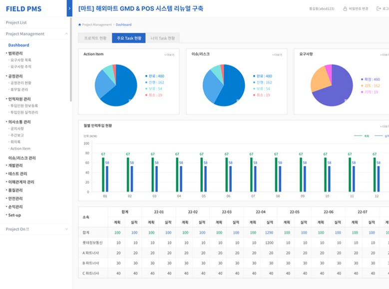 Weplject (Lotte Data Communication)